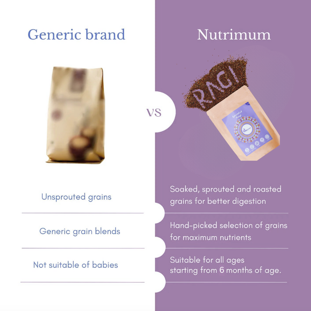 Sprouted Ragi Chat Sprouted Ragi - Nutrient-Rich Baby Food Blend